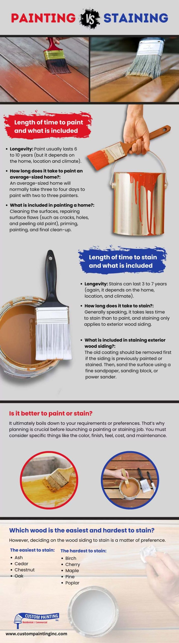 Infographic on Painting versus Staining exterior wood in the bay area