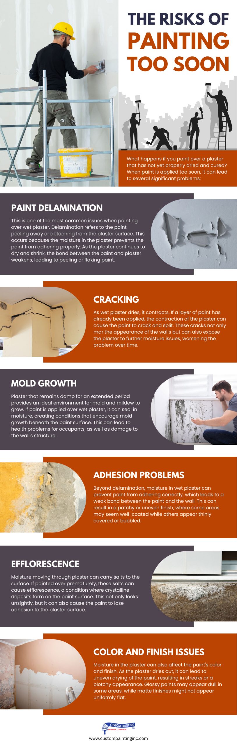 Infographic on the risks of painting your Dublin, CA home too soon