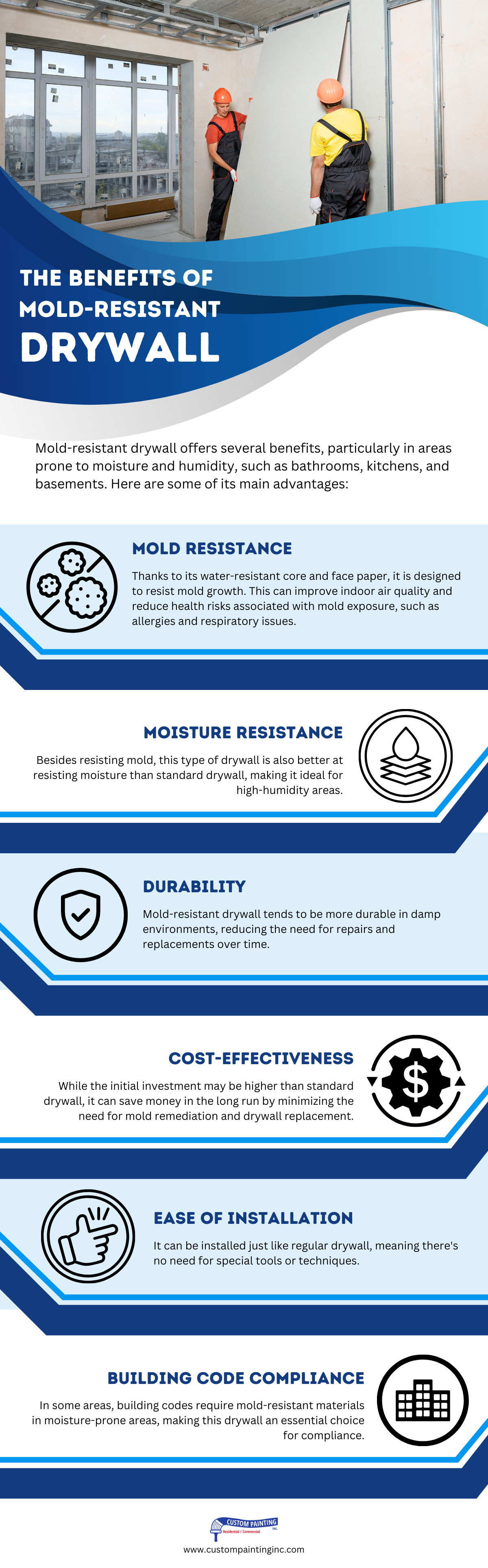 The benefits of mold-resistant drywall