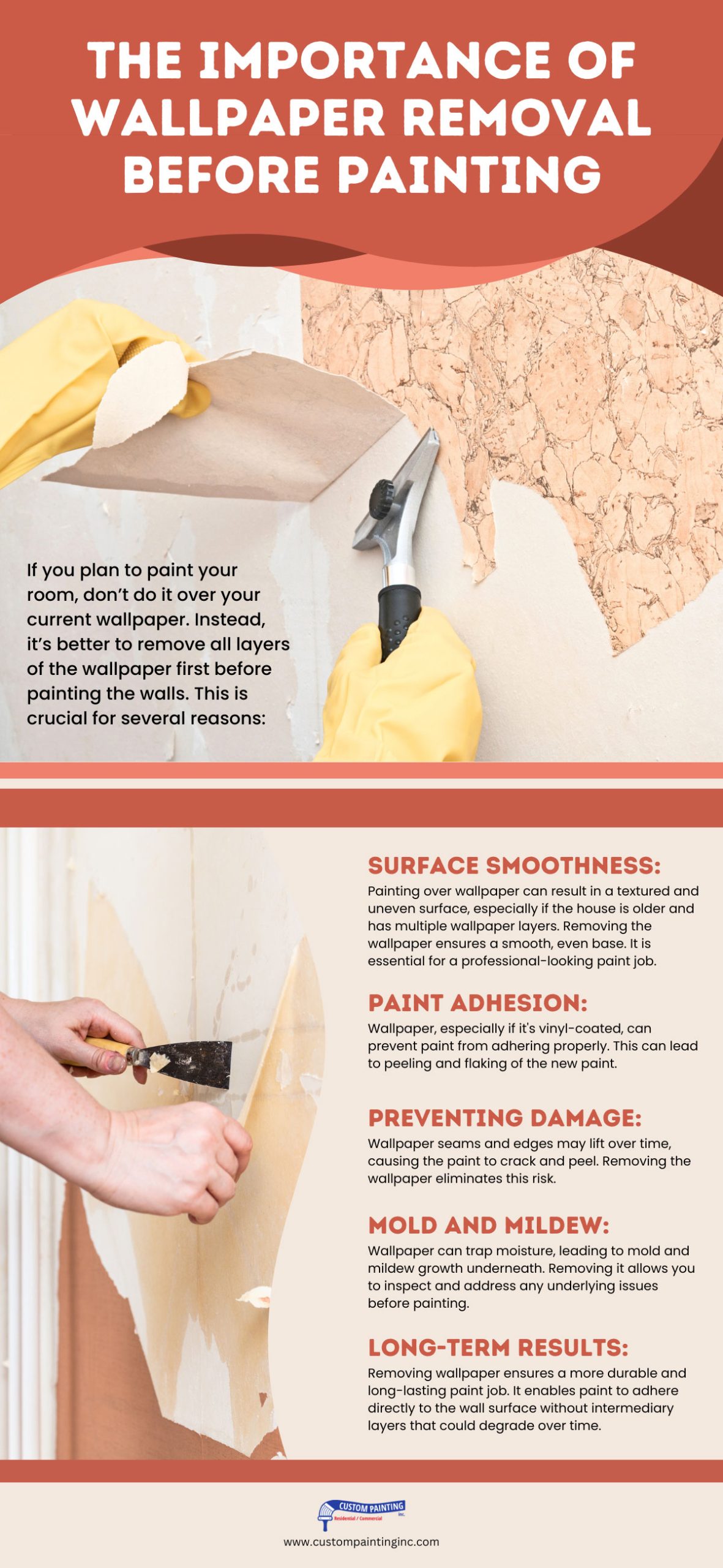 The importance of wallpaper removal before painting