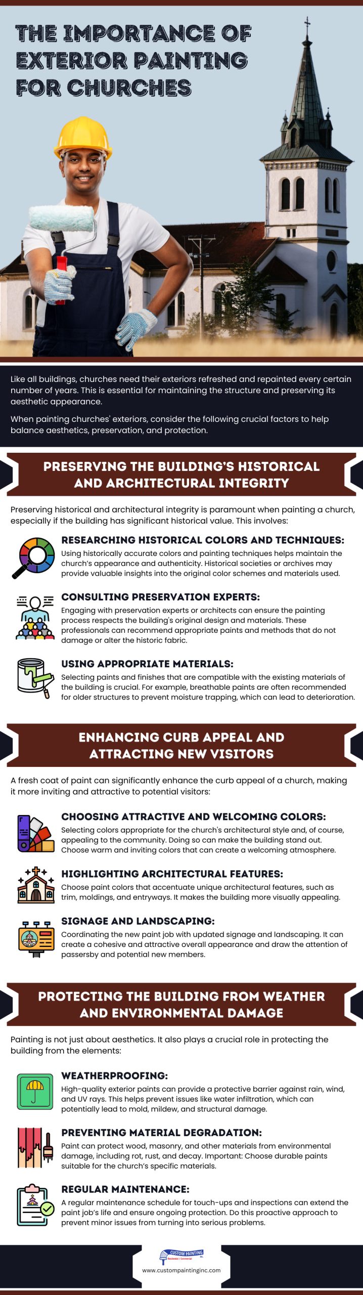 Infographic on the importance of exterior painting for churches in the Dublin, Livermore, San Ramon, and Pleasanton areas